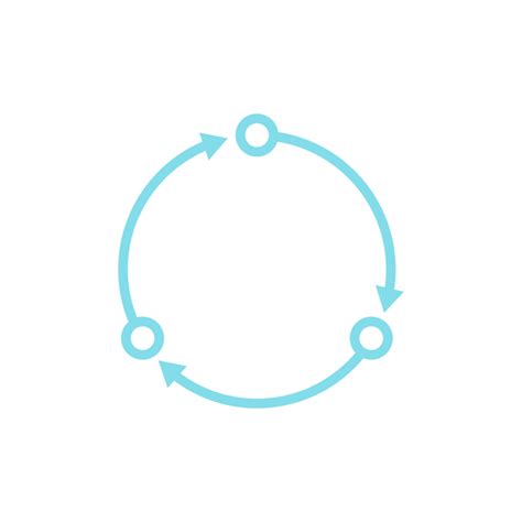 Image result for Process Design for Application