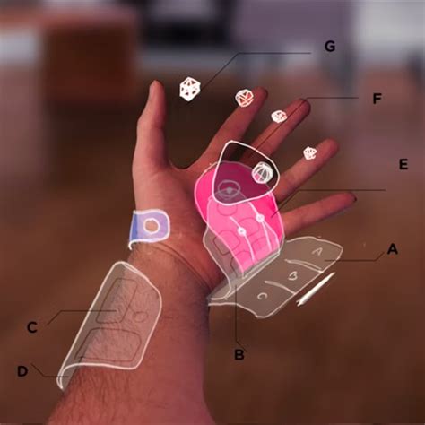 Augmented Reality Design 的图像结果