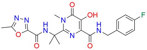 Raltegravir | 518048-05-0