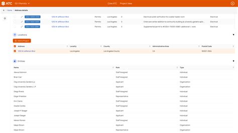 Image result for How to Find ATC