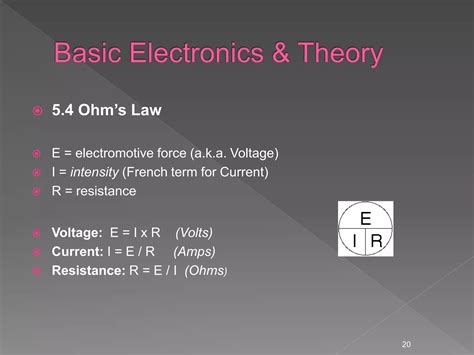 Electrical Theory Explained 的图像结果