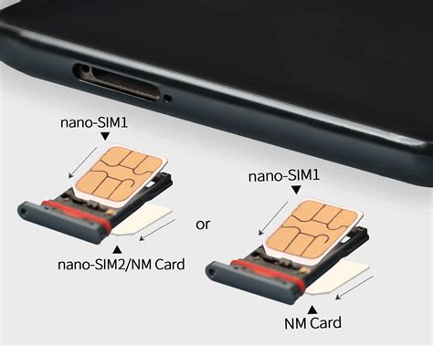 Image result for Install Sim Card XC40