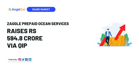 Zaggle Raises ₹594.8 Crore via Qualified Institutional Placement at ...
