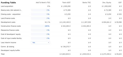 Land Development Feasibility Study Checklist 的图像结果