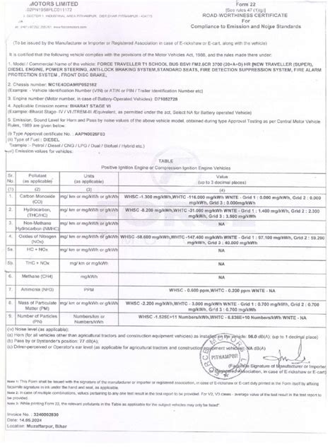 Image result for Form R22