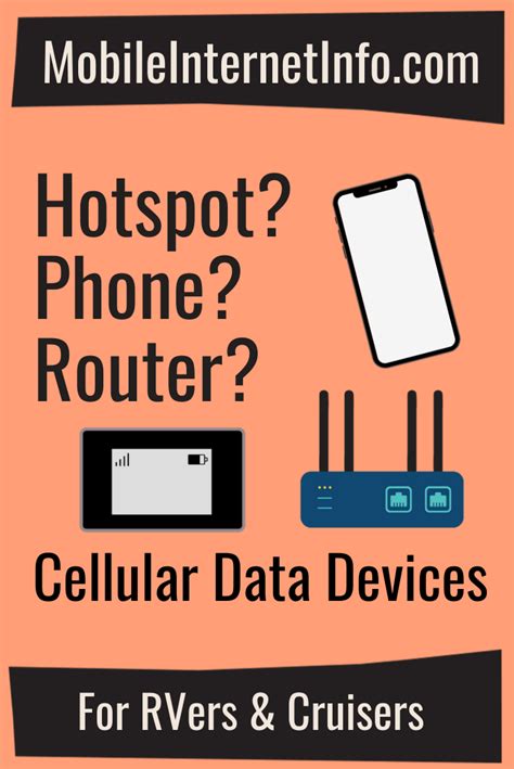 Image result for Phone Router