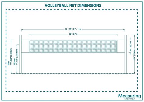 Volleyball Court Dimensions Measurements, 45% OFF