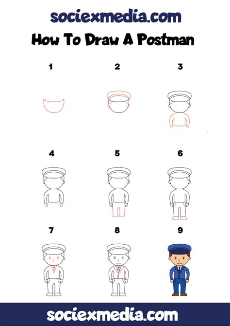Postman Step by Step Tutorial 的图像结果
