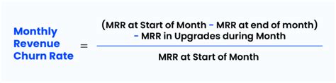 How To Calculate Customer Retention Rate [Formula + Tips]