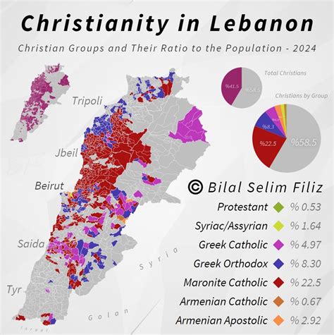 Curiosidades Cartograficas | Cristianismo no Líbano Grupos cristãos e ...