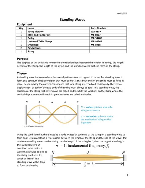 Image result for Waves on a String Lab