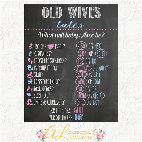 Old Wives Tales Chalkboard Print, Gender Reveal Party, Baby Boy or Girl ...
