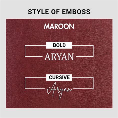 Buy High Quality Personalised Gifts Online in India – The Black Box Co.