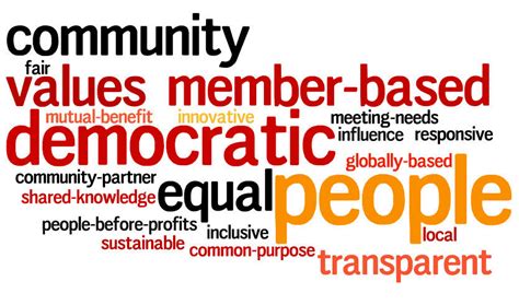 Co-operative Word Pattern Design 的图像结果