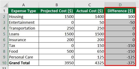 Creating Excel Worksheets 的图像结果