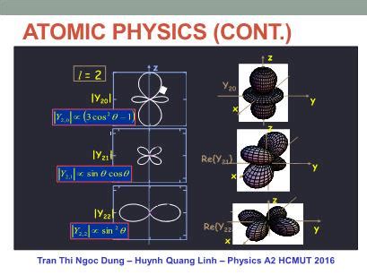 Physics 的图像结果
