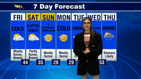 Weather Report Update 的图像结果