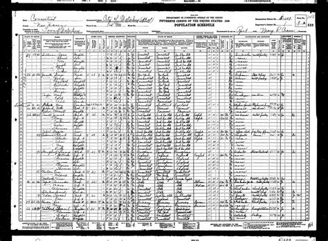 1930 United States Federal Census
