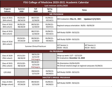 Academic Calendar 2020-2021 | College of Medicine