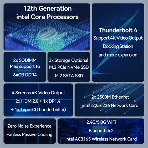 Image result for I7 12th Gen PC