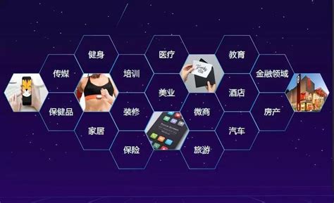 互联网未来方向：数据驱动产品运营创新 | 人人都是产品经理