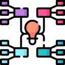 Mind map Icons & Symbols