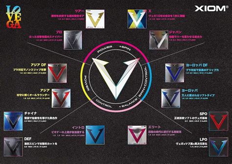 Buy Xiom Vega Europe Red Max Online in India. B0040YV9FC