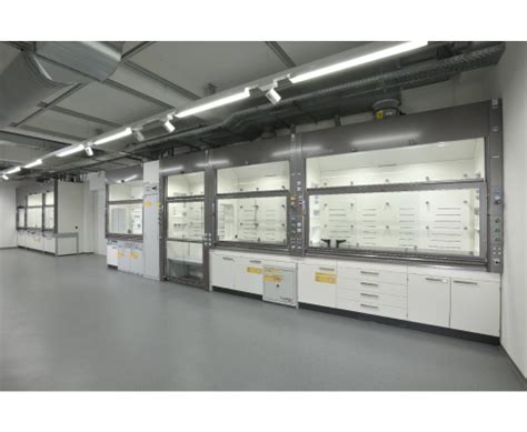 SecuFlow Fume Hoods - Analysis