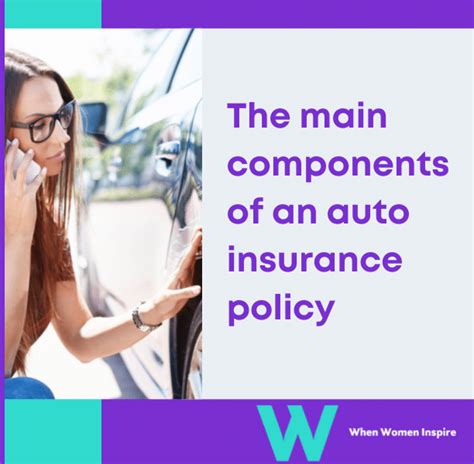Image result for Car Insurance Components