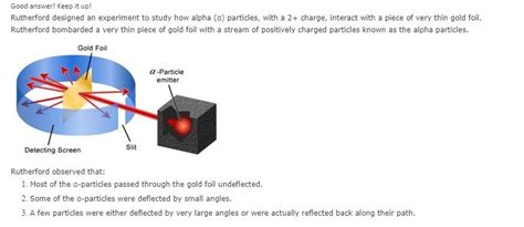 Give an activity to understand the implications of rutherford's a ...