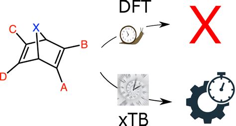 Molecule Energy Control 的图像结果