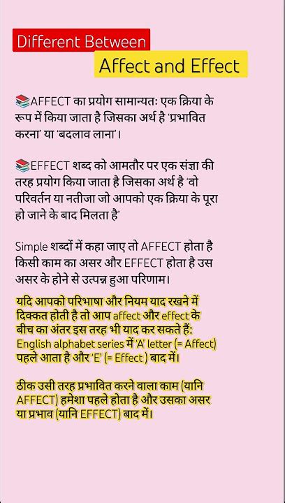 Affect Meaning In Hindi: आइडिएशन (Ideation) का प्रभाव और अर्थ, होलोनोमी ...