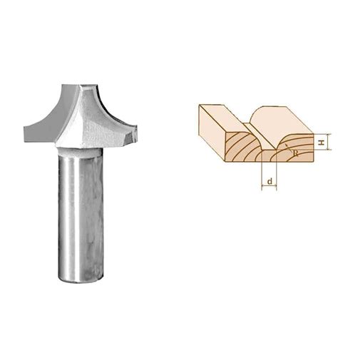 Image result for Panel Router Bit