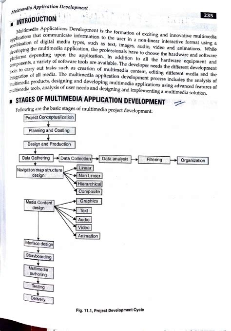 Stages of Multimedia Development: MU 1 Application Design - Studocu