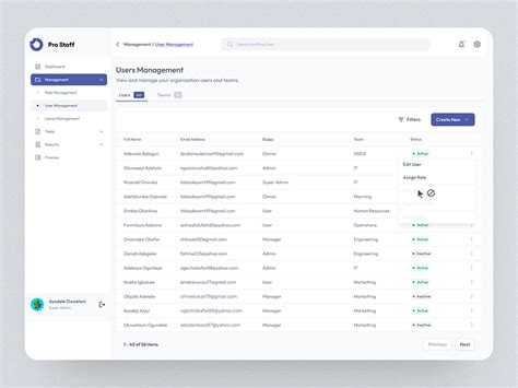 Image result for User Management Module