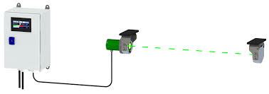 Oil Mist Detectors: Protect Your Engine Safely! – Aeliya Marine Tech