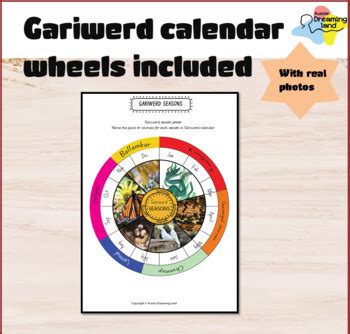 Gariwerd Season POSTERS | Gariwerd calendar wheel poster | Aboriginal ...