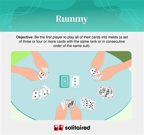 3 player card games rummy — Free Android Card Game