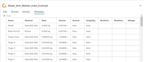 Image result for Electronic File Metadata