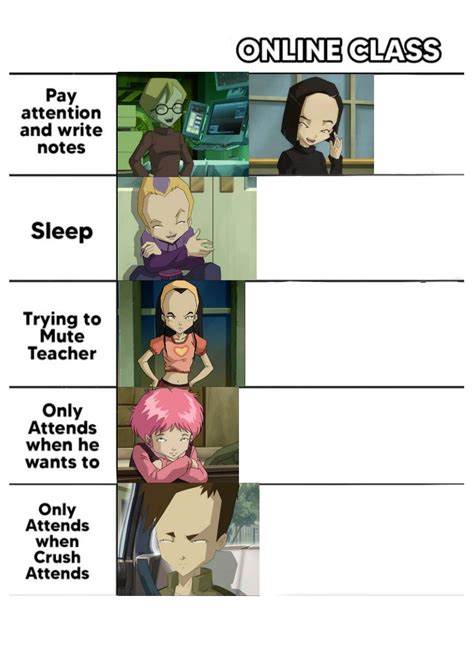 Image result for Code Lyoko Angry