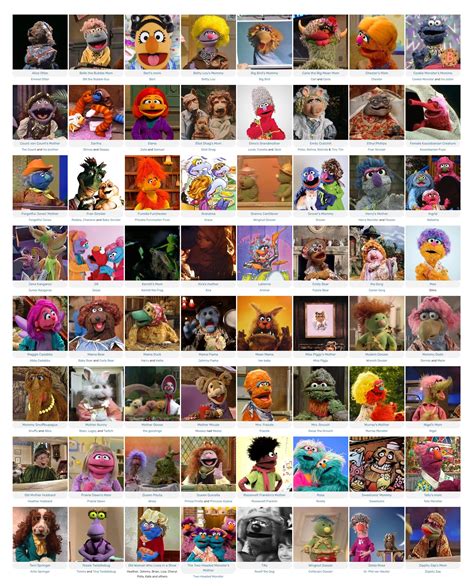 Red Muppet Name 的图像结果