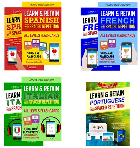 Image result for Spaced Repetition Learning Anki