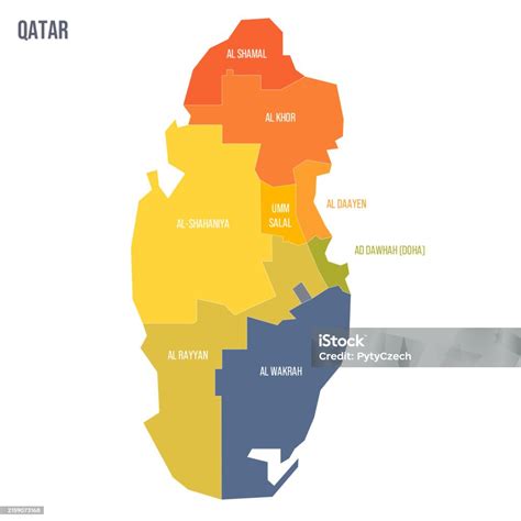 Qatar Asia