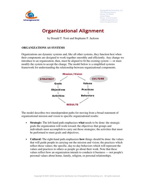 Image result for Organizational Alignment
