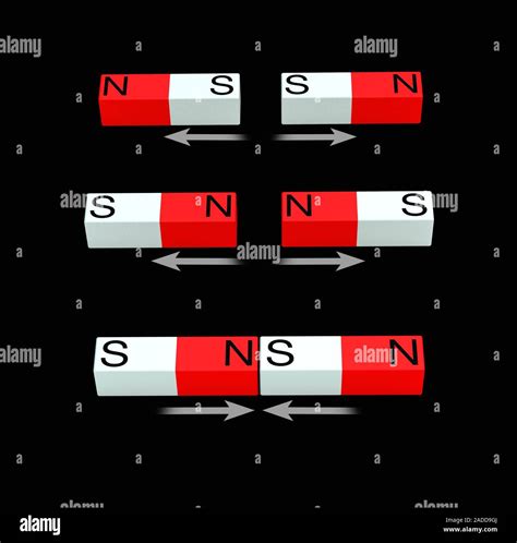 Interaction between magnetic poles. Illustration of bar magnets showing ...