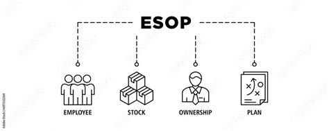 Image result for ESOP Vector File