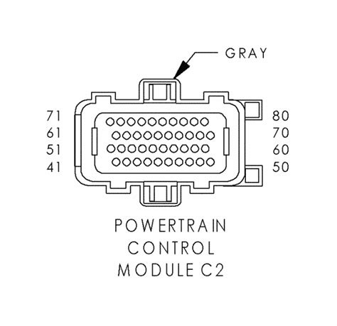 Image result for Chrysler Module Programming Software