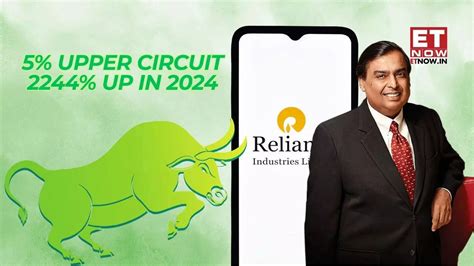 Multibagger Stock: Jump despite market crash! 2244% up in 2024 – Rs 120 ...