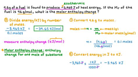 Image result for Enthalpy Formula