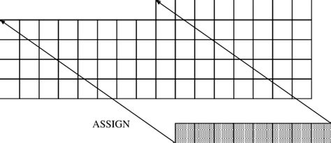 Matrix Algorithm 的图像结果